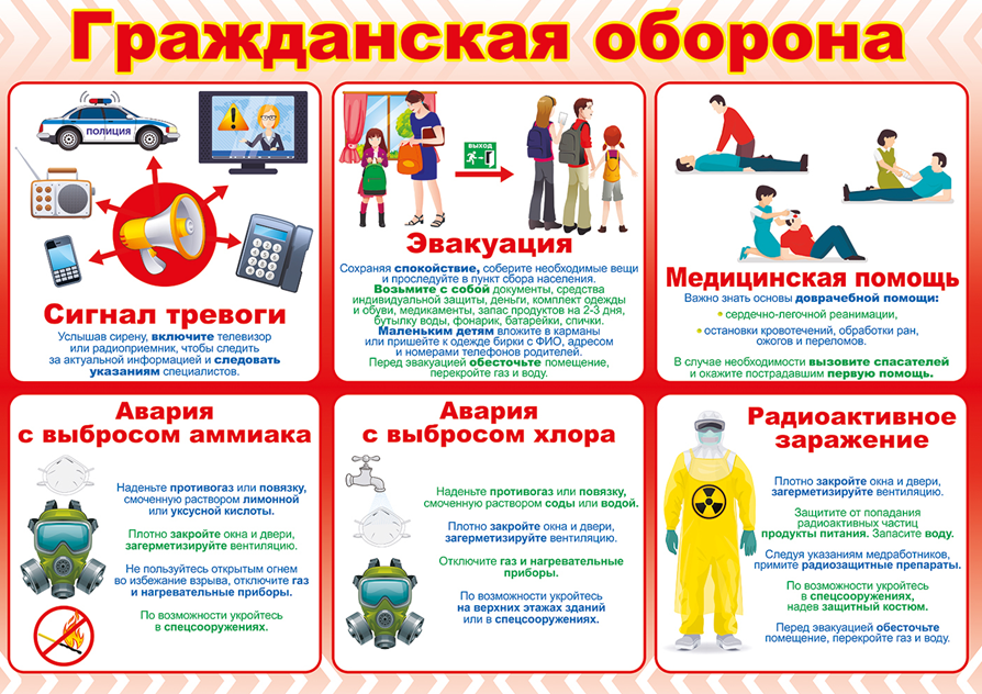 Пожарная часть Рыльского района ОКУ «ППС Курской области» о проведении Месячника гражданской обороны.